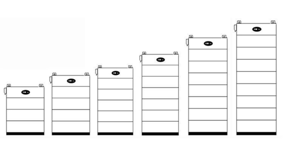 Sumber Daya Panel Surya 48V 200Ah 10kWh Baterai Lithium Ion untuk Sistem Penyimpanan Energi