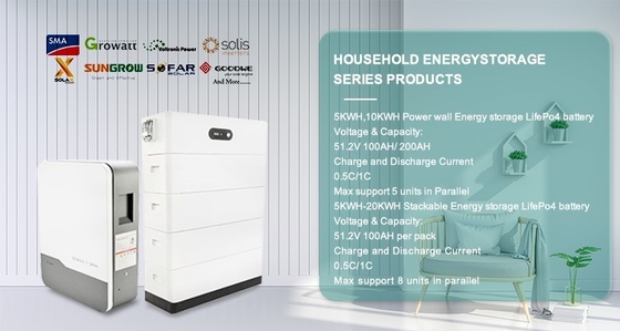 Baterai penyimpanan energi khusus Baterai Lithium Ion 10k dipasang di dinding Baterai surya untuk rumah