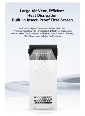 Sistem Energi Surya MPPT 500W 1000W 1004,8Wh ESS Keamanan Tinggi