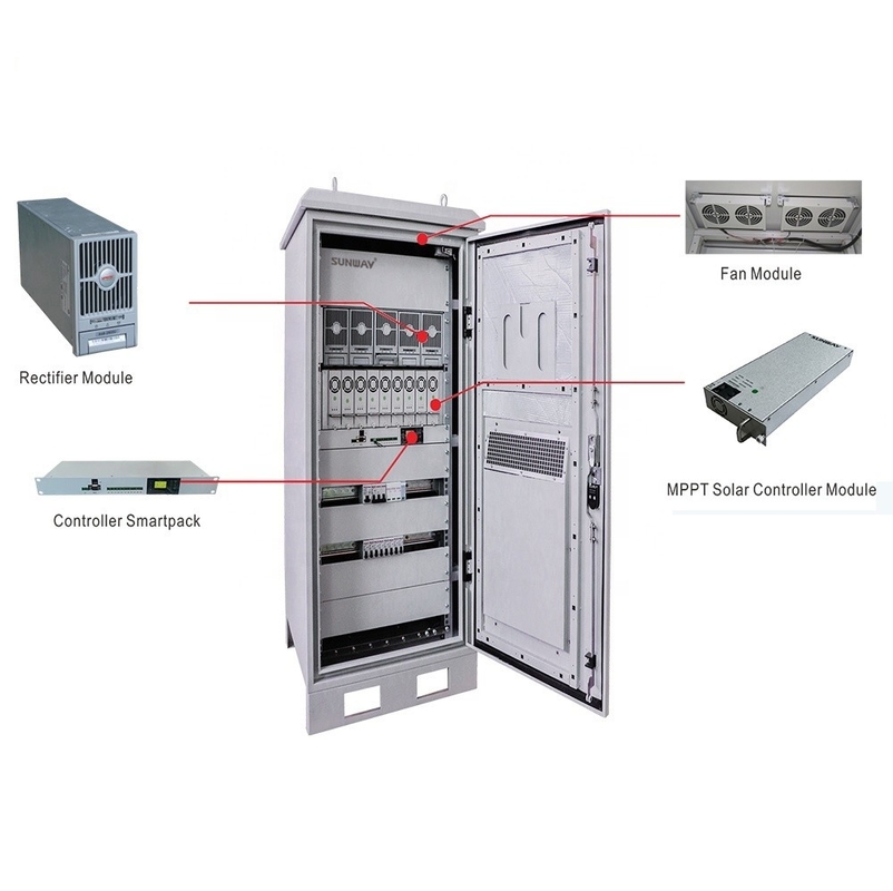 24 Jam Waktu Kerja Modul Pengoreksi BTS 48VDC Hot Pluggable untuk Sistem Tenaga Surya